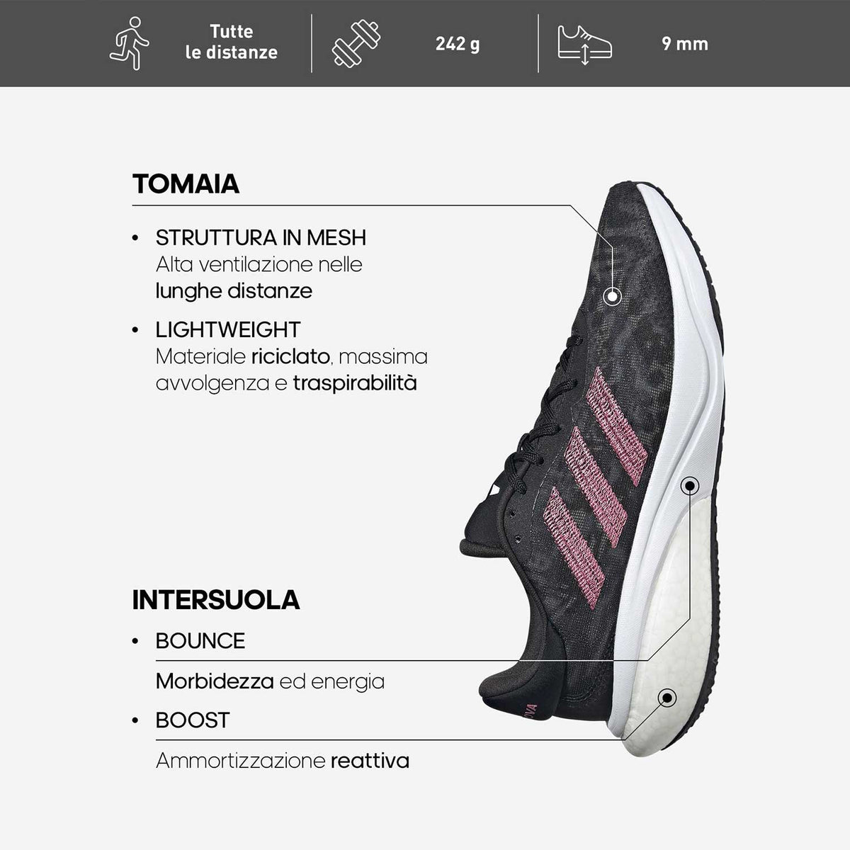 adidas Supernova 3 Flash Aqua/Bright Red/Core Black