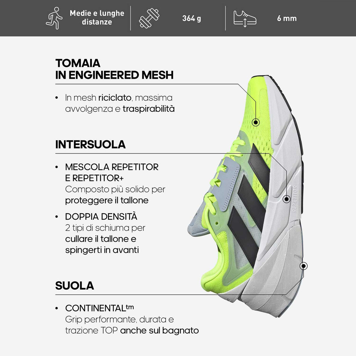 adidas Adistar 2 Flash Aqua/Night Metallic/Lucid Cyan