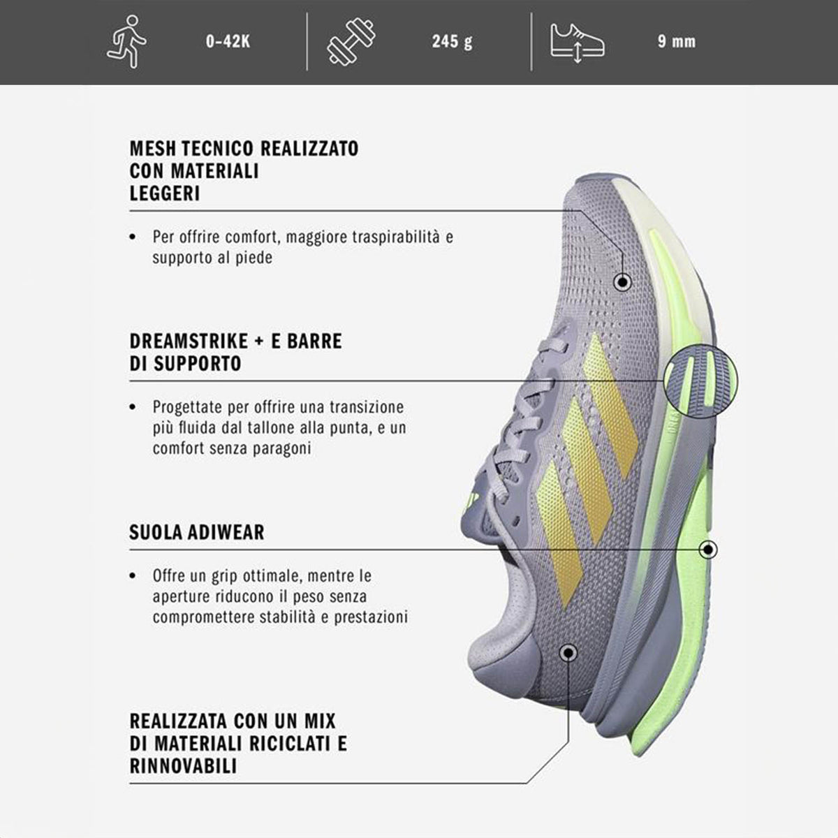 adidas Supernova Solution Silver Dawn/Spark/Green Spark