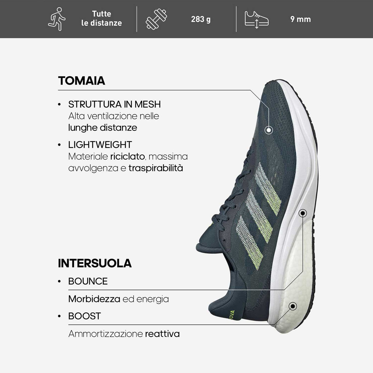 adidas Supernova 3 Cloud White/Lucid Lemon/Arctic Fusion